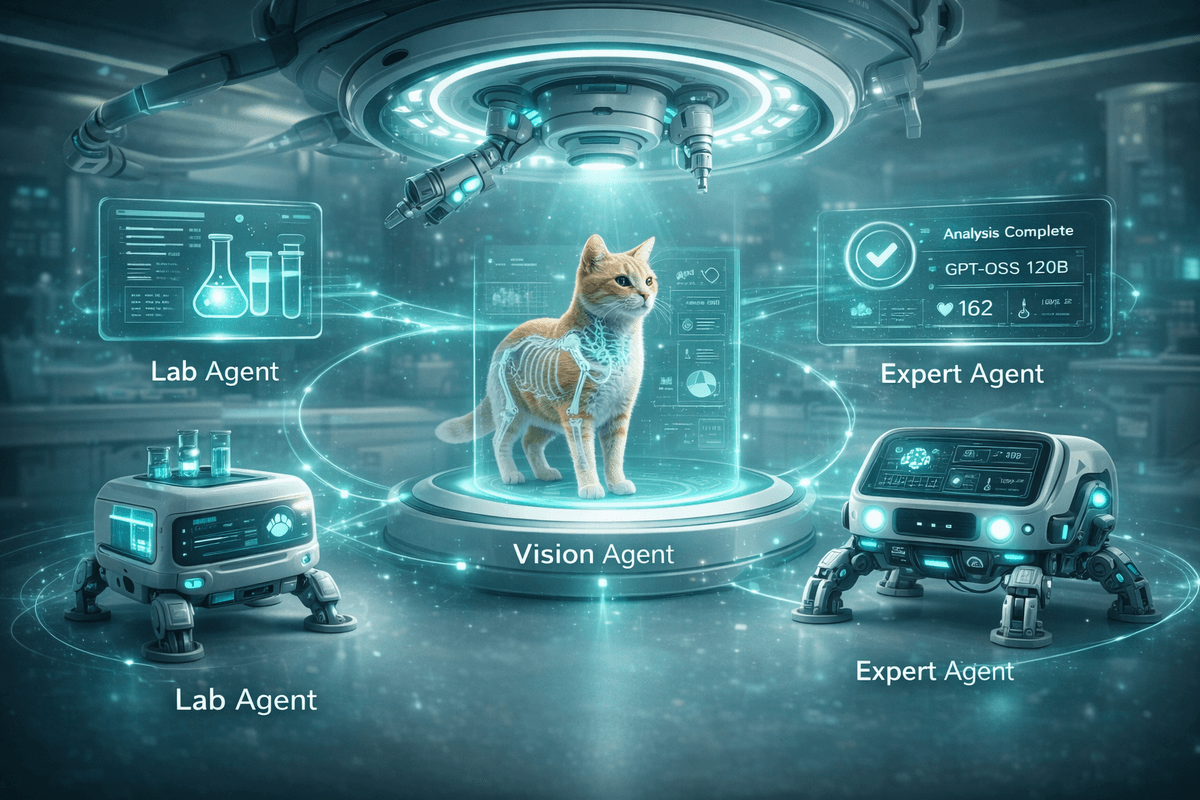VetGenius AI agent network — Master Orchestrator coordinating specialized sub-agents through an integrated knowledge graph